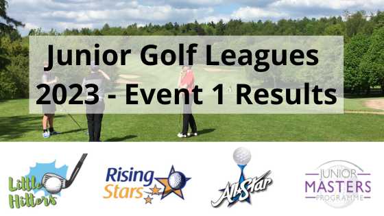 Junior Leagues 2023 - Event 1 Results