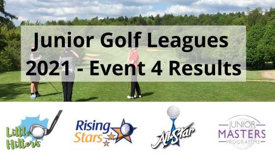 Junior Leagues 2021 - Event 4 Results